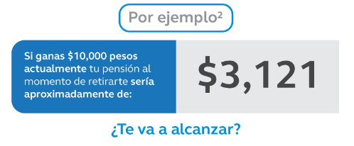 Cómo lograr un retiro soñado?  Principal Financial Group México