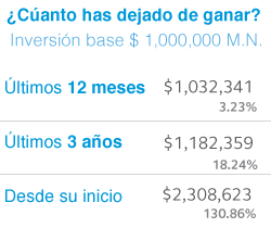PRINLS1 Información Lifestyle Clasico